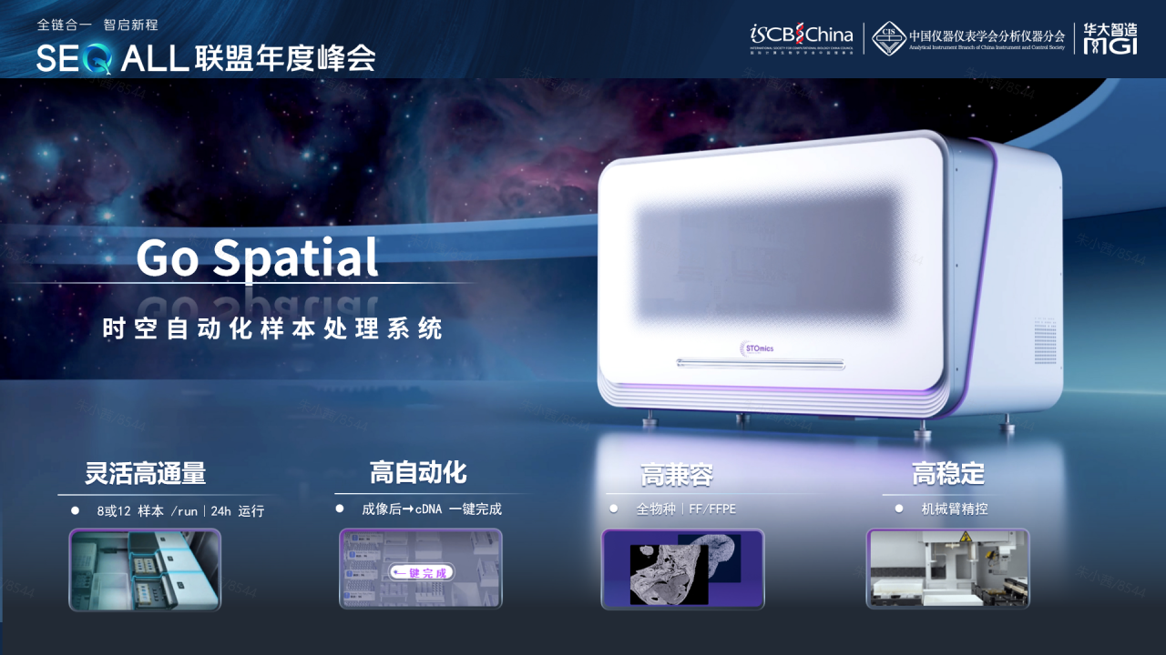 重磅亮相 | 科研如何快人一步？Go Spatial开启时空组学自动化时代