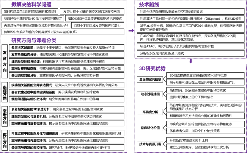 微信图片_2026-07-06_090650_768