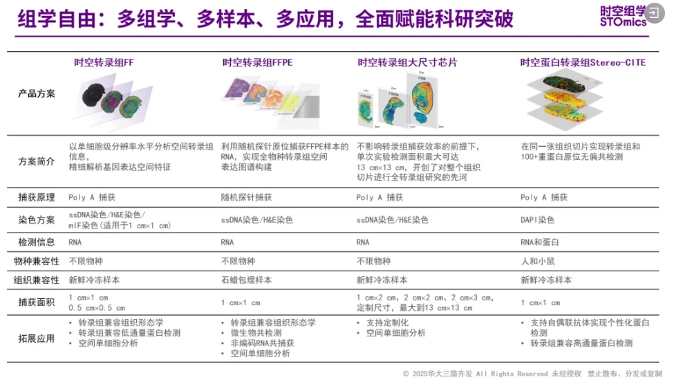 微信截图_20250707101406