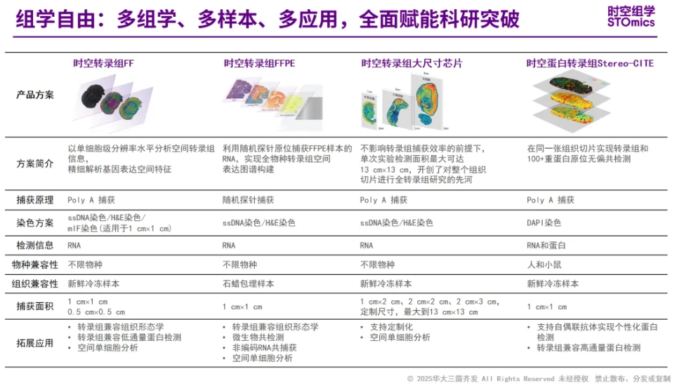 微信截图_20250707103309
